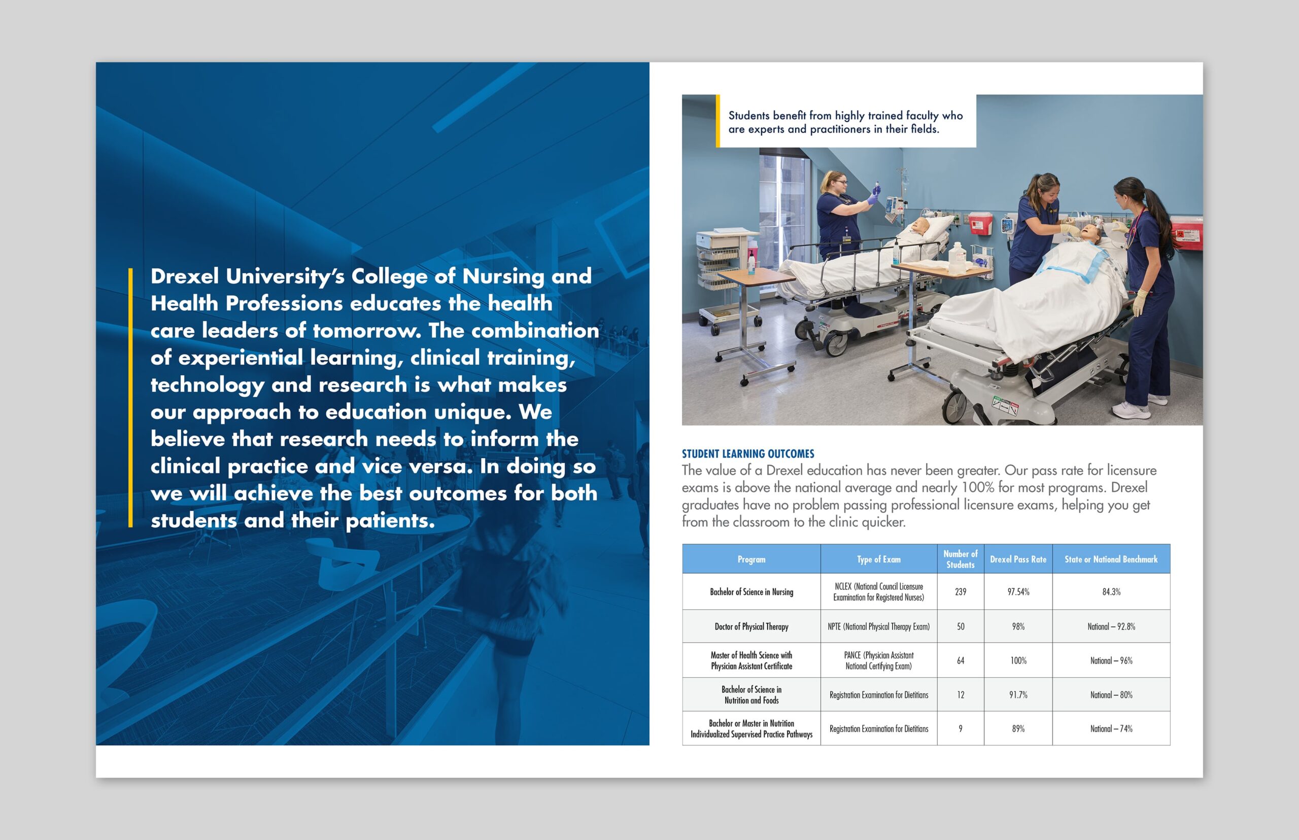 Brochure spread