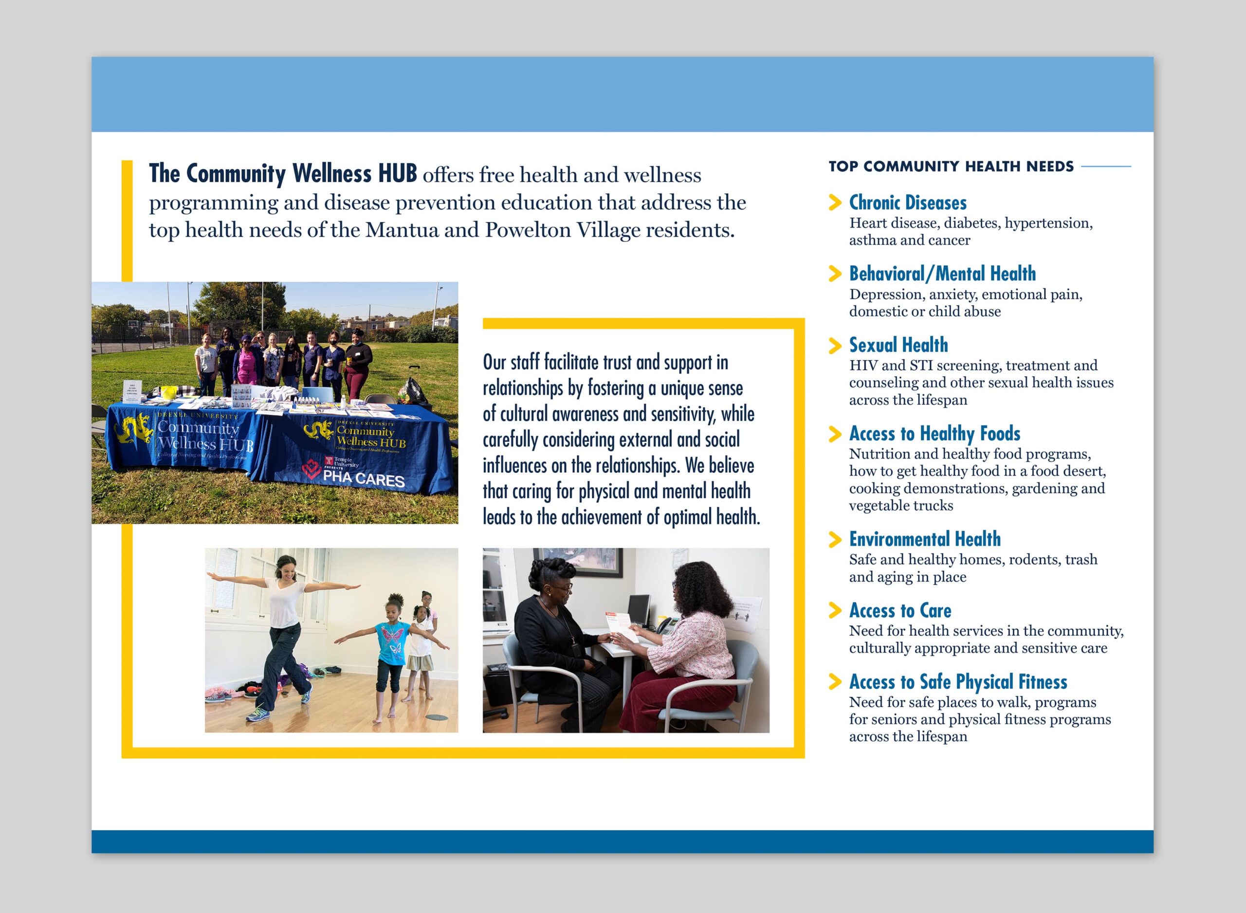 HUB brochure