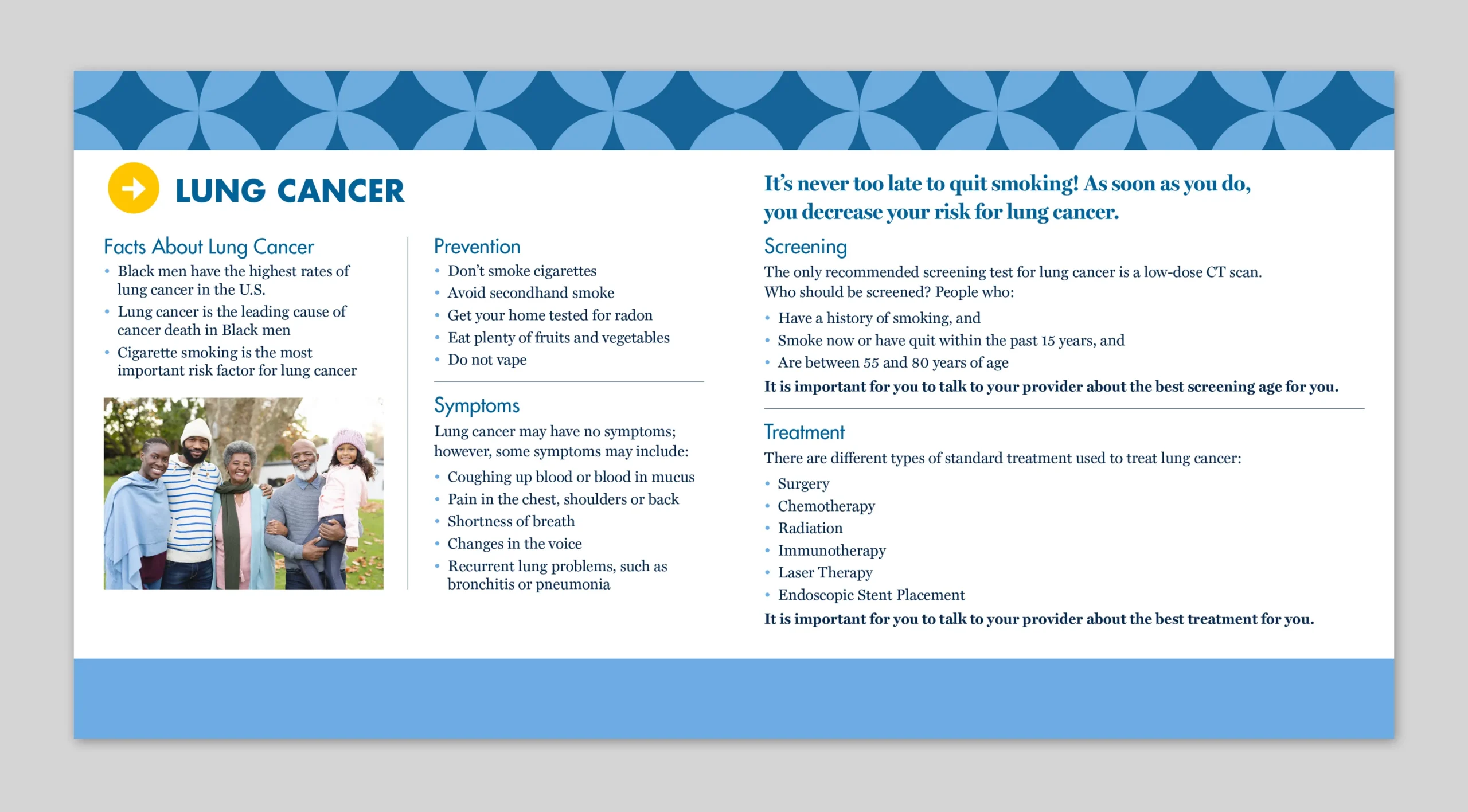 Cancer booklet spread